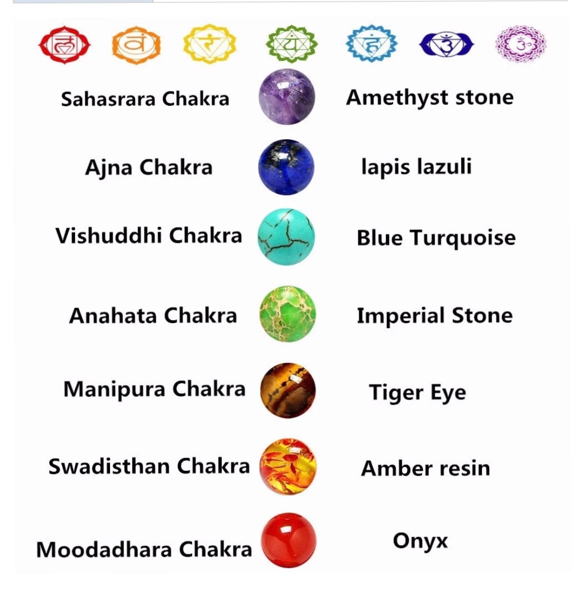 Tiger's deals eye chakra